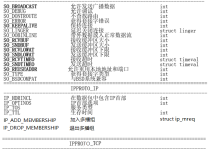 setsockopt套接字属性设置,广播,组播,并发服务器-171主机测评