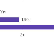 Gradio全解14——使用Gradio构建MCP的服务器与客户端(4)——Python包命令:uv与uvx实战-171主机测评