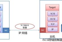 20.NFS iSCSI服务器-171主机测评