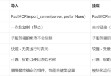 09_FastMCP 2.x 干货笔记之 FastMCP 服务端高级功能:服务器组成详解-171主机测评