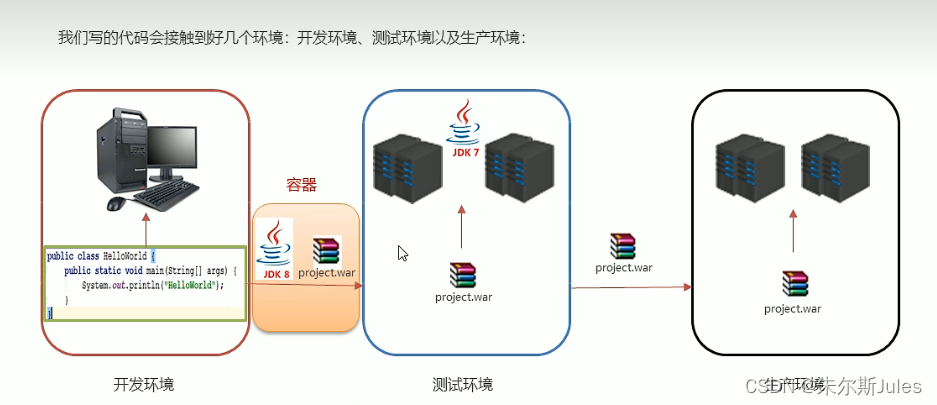 Android长连接神器框架Mina之服务器和客户端例子