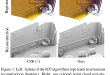 点云配准之-Colored Point Cloud Registration(ColorICP)-171主机测评