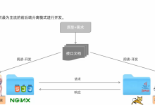 实战：SpringBoot+MyBatis整合开发案例【个人心得】-171主机测评
