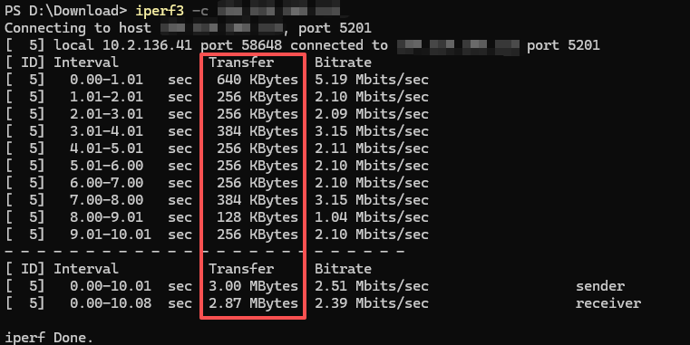 iperf-test