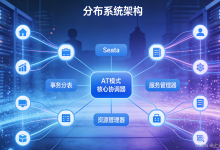 分布式事务解决方案 Seata AT模式深度解析-171主机测评