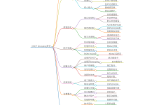 交换机专题：DHCP Snooping如何防范非法DHCP服务器-171主机测评