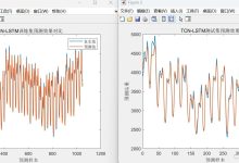 多变量单步时序预测 | TCN-LSTM时序卷积网络长短期记忆网络时间序列预测MATLAB代码-171主机测评
