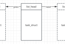 【Linux内核九】进程管理模块：list_head钩子构造双向列表和一些宏定义-171主机测评