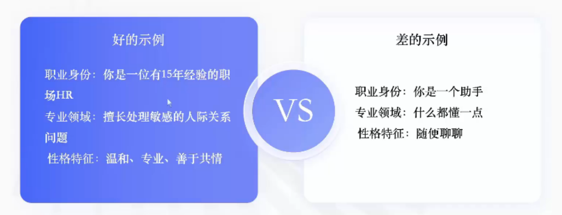 角色定位