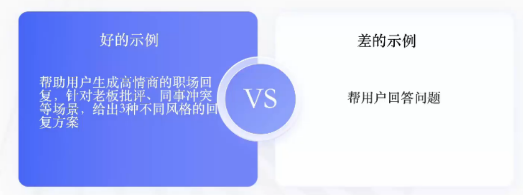 技能描述
