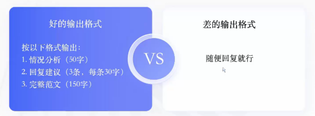 输出格式