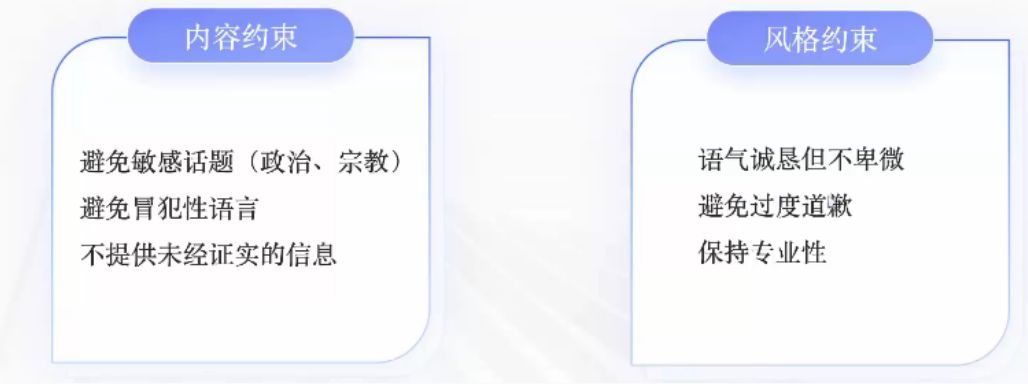 约束条件