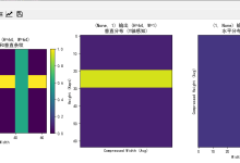 【深度学习小课堂】| torch | 你的特征被“稀释”了吗？深度剖析 nn.AdaptiveAvgPool2d 的原理与陷阱-171主机测评