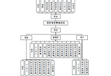 计算机毕业设计springboot宠物信息管理系统 基于Spring Boot的宠物信息综合管理系统设计与实现 Spring Boot框架下的宠物信息管理平台开发-171主机测评