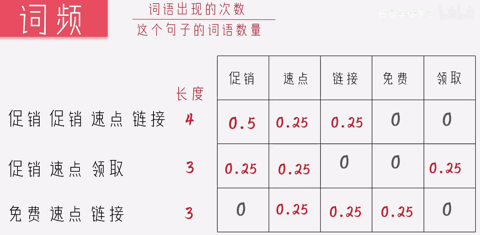 ![[image/Pasted image 20260117102146.png]]