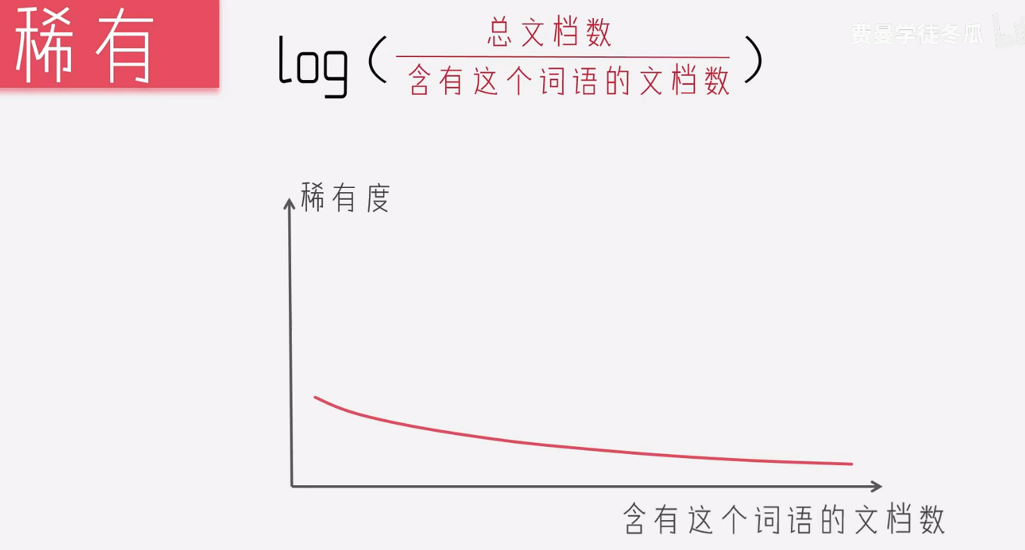 ![[image/Pasted image 20260117102210.png]]