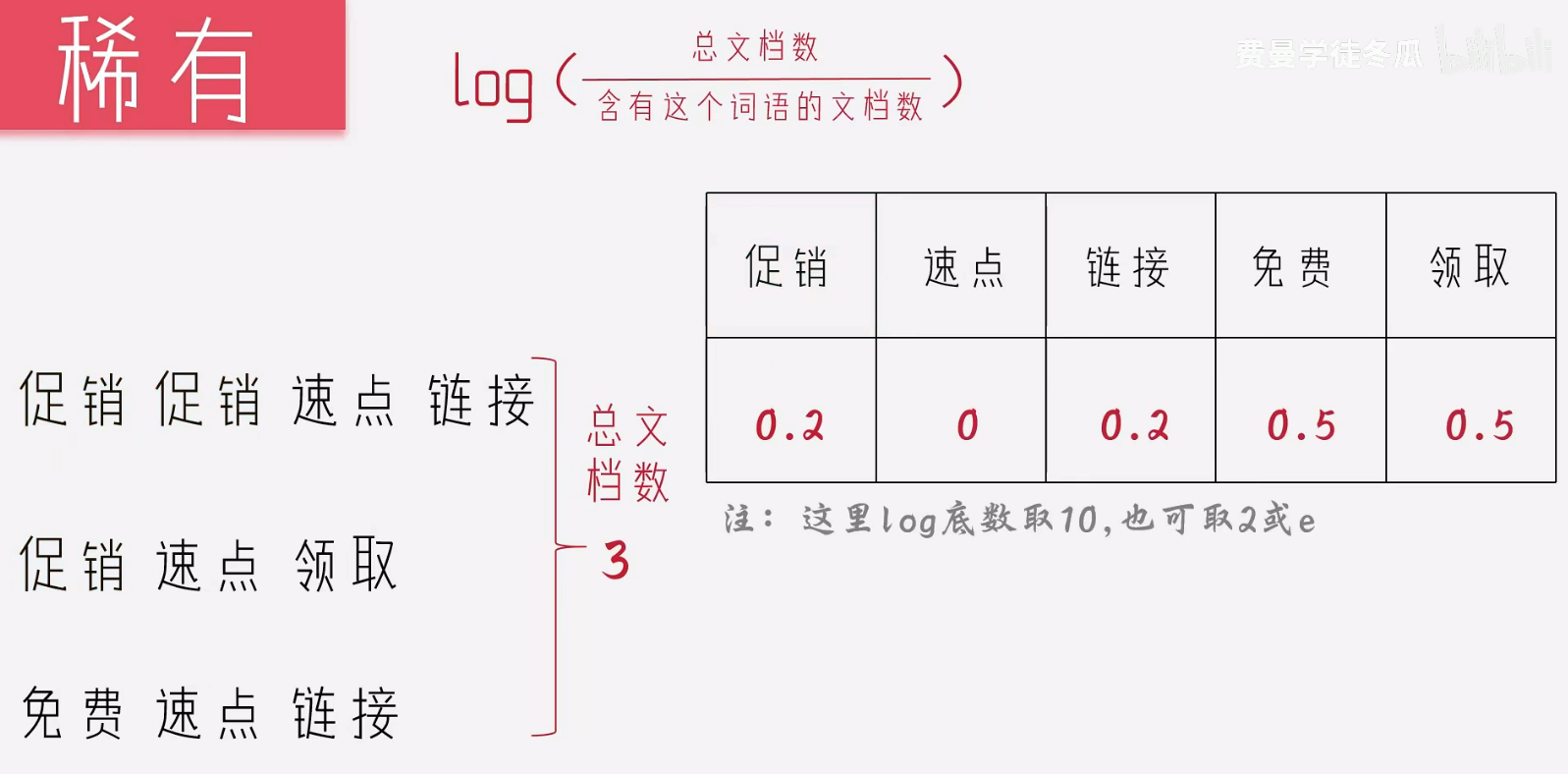 ![[image/Pasted image 20260117102532.png]]