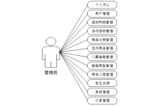 计算机毕设java宠物咖啡店管理系统 萌宠主题咖啡厅一体化运营平台 基于SpringBoot的宠物咖啡门店管理与门票售卖系统-171主机测评