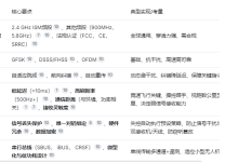 无人机遥控器信号模块技术详解-171主机测评