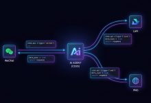 在西南智能体实践中,金加德讲师如何结合 Coze API 讲解智能体运营工程师培养-171主机测评