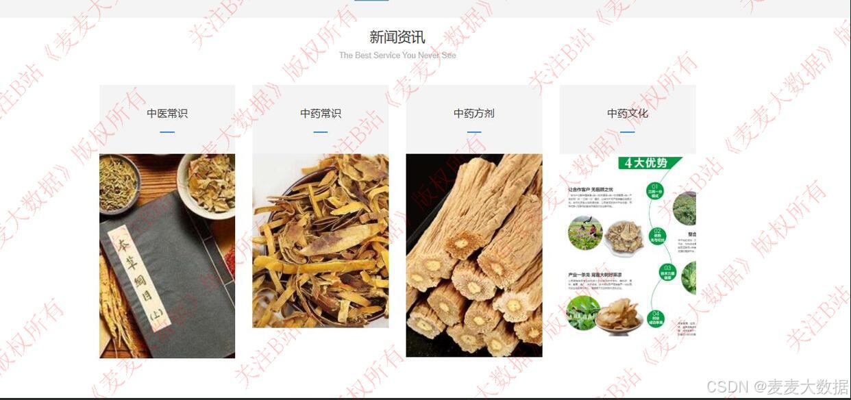 用户可以通过输入关键词进行模糊查询，系统支持力导向图和环形布局之间的切换，方便用户探索方剂的相关知识。