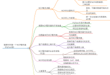 搭建你的第一个MCP服务器（Python版）-171主机测评