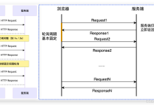 从 HTTP Hack 到 IM 基础设施：长轮询技术原理与实践解析-171主机测评