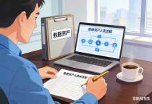 哪些“家底”才算数？——精准界定数据资产的三大标尺-171主机测评