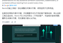 Gamma推出Remix:一键重生成演示文稿,面向不同客户与语境的高效适配-171主机测评