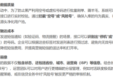 手机号状态检测API:实时检测手机号状态-171主机测评