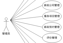 基于微信小程序的家政预约服务平台【源码+文档+调试】-171主机测评