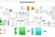 300kW直驱永磁同步电机(风力机组)的simulink模型仿真-171主机测评