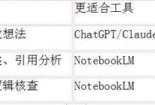只是把AI当作一个更聪明的搜索工具？？如何用大语言模型高效整合信息并把研究想法快速转化为可发表成果-171主机测评