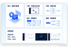 低代码的工程本质与企业边界：从开发工具到组织能力的系统性跃迁-171主机测评