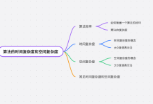 算法的时间复杂度和空间复杂度-171主机测评