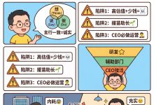 对话玉伯：“前端之神”的 AI 新战事 | 万有引力-171主机测评