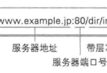 【Linux 网络】理解并应用应用层协议:HTTP(附简单HTTP服务器C++代码)-171主机测评