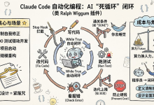 Vibe Coding - Claude Code + Ralph Wiggum:自动化开发范式解析-171主机测评
