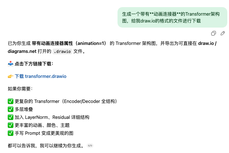 ChatGPT的对话