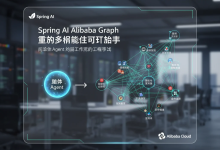 LLM - 基于 Spring AI Alibaba Graph 重构多智能体订单助手：从单体 Agent 到图工作流的工程实践-171主机测评
