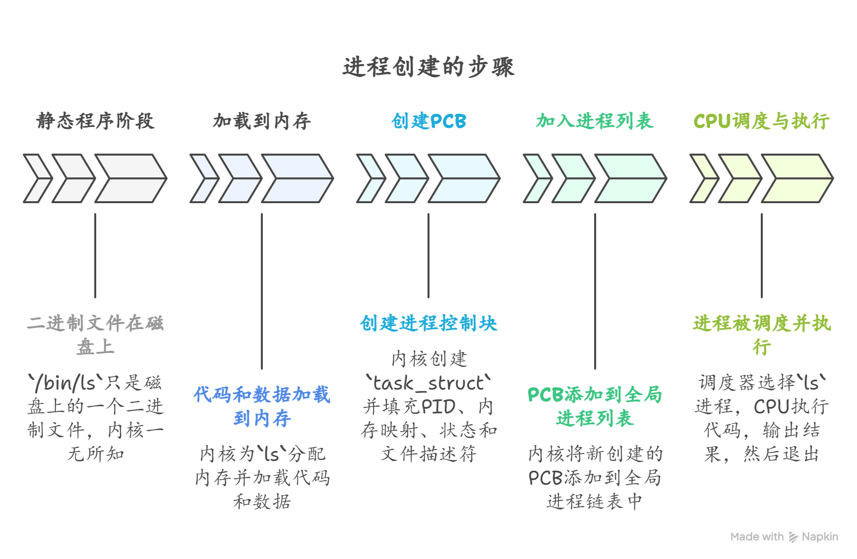 46f4443a0a684783959a0fae51af4078.png