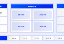 CodeWave 智能开发实战之AI 驱动的记账应用快速开发指南-171主机测评