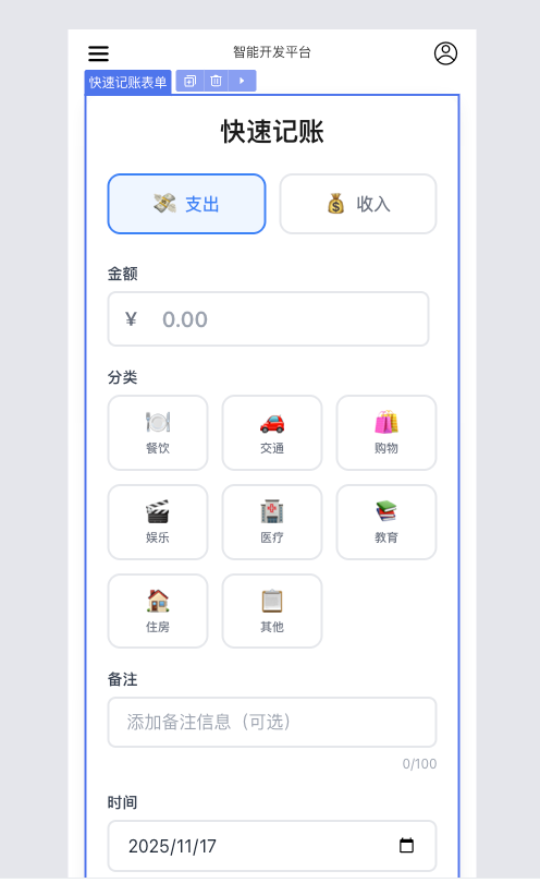 问题展示