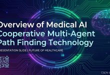 医疗AI多智能体协同路径规划（Cooperative Multi-Agent Path Finding）技术综述（上）-171主机测评