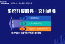 路由优化：助力集成商为客户交付端到端路由协同优化方案-171主机测评