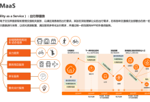 探索Maas平台与阿里 QWQ 技术:AI调参的魔法世界-171主机测评