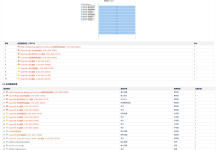 麒麟V10SP3升级OpenSSH至9.9p2版本(包含X86和ARM64)-171主机测评