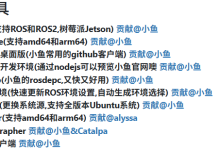 ubuntu安装 ROS/ROS2 + Gazebo(适用于ubuntu20.04和ubuntu22.04)-171主机测评