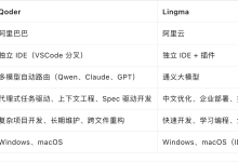 主流 AI IDE 之一的 Qoder 和 Lingma IDE 介绍-171主机测评