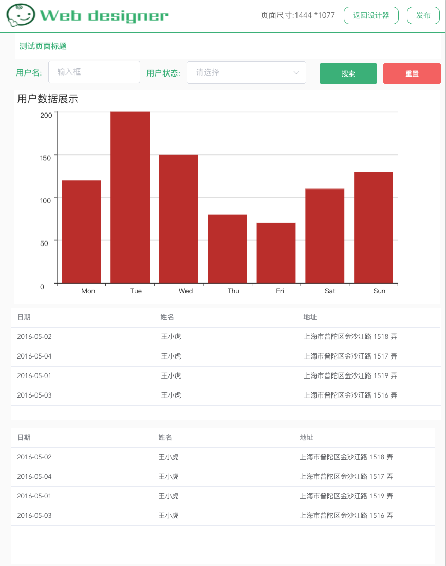 Web Designer预览界面